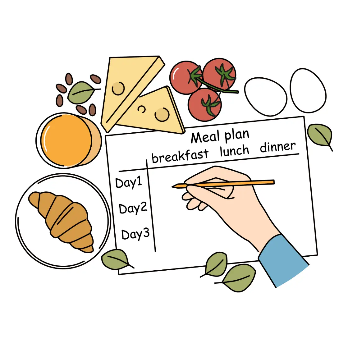 Customized Meal Plans for IBS