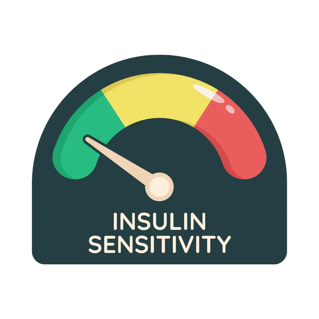 Improved Insulin Sensitivity