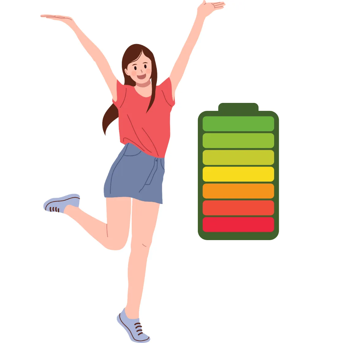 Increased Energy Levels