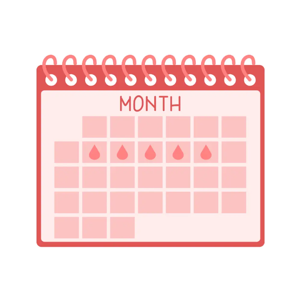 Irregular Periods new