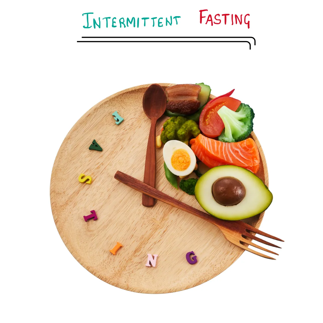 A clock with different fasting windows labeled illustrating the concept of intermittent fasting
