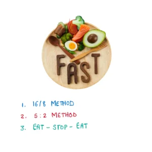 A comparison chart of the different intermittent fasting methods