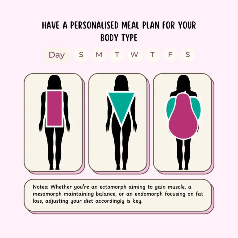 A motivational image of diverse body types leading an active and healthy lifestyle