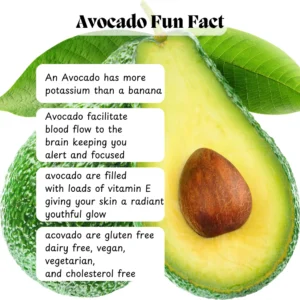 Avocados The King of Healthy Fats