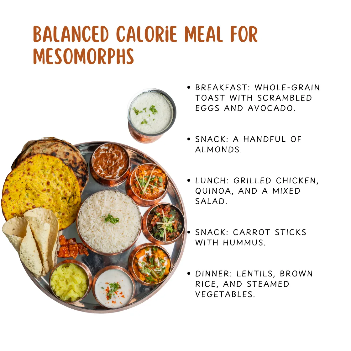 Meal Plan for Mesomorphs