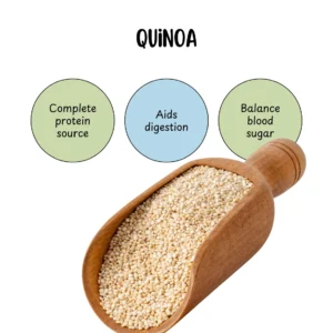 Quinoa The Protein Packed Supergrain