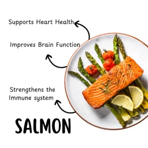 Salmon The Ultimate Omega 3 Source